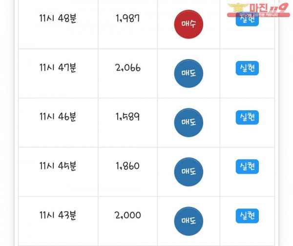글로벌 댄디점