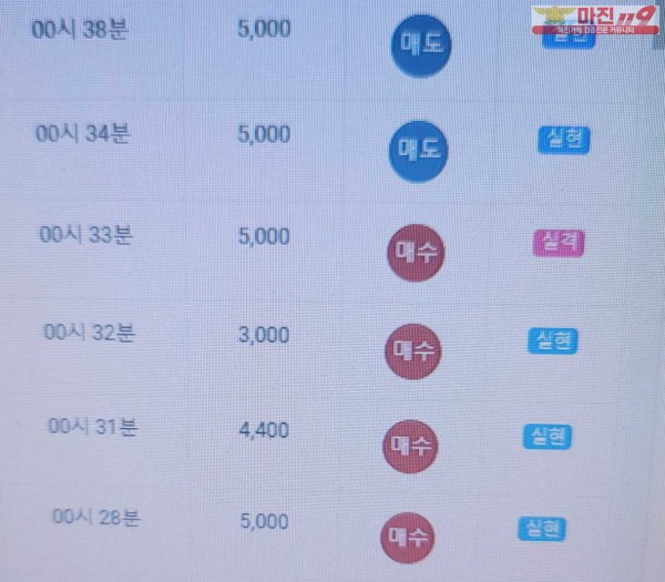 글로벌 777점 수익인증