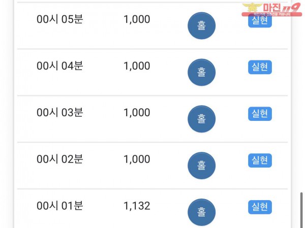 글로벌부산점 수익인증