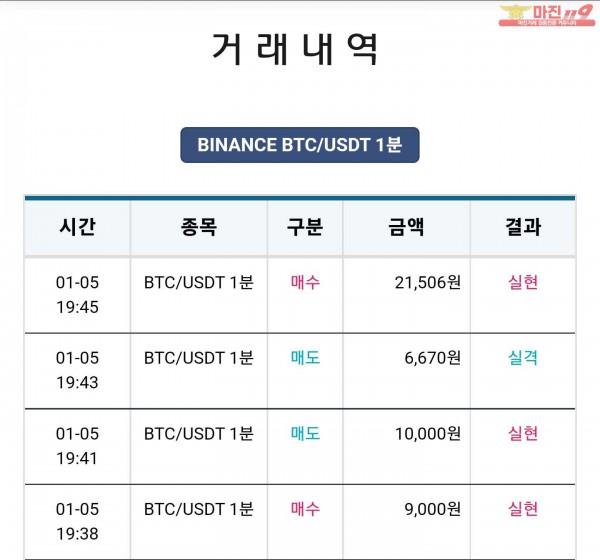 비트맨 한국직영점 수익인증