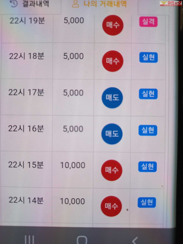 글로벌트레이딩 777점 수익인증