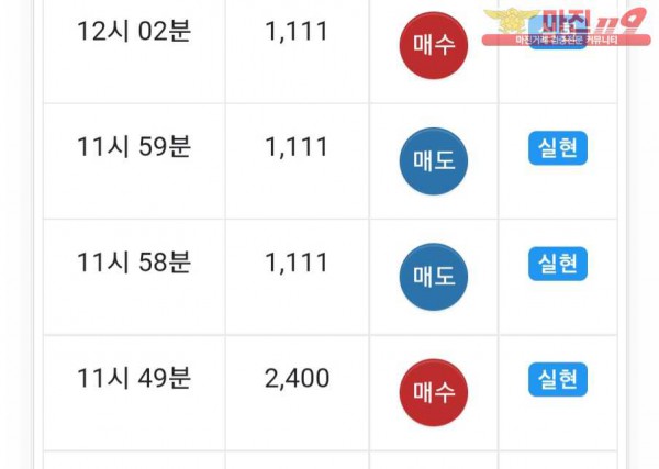글로벌 댄디점