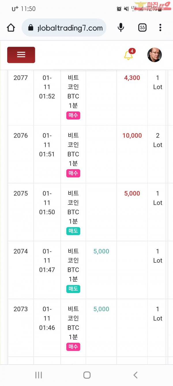 국대점수익인증
