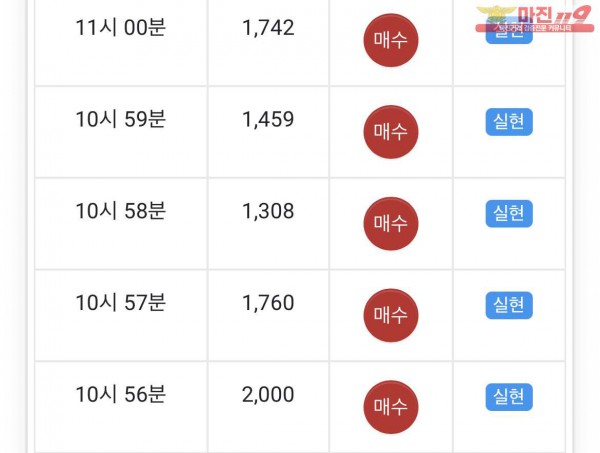 댄디점 수익인증