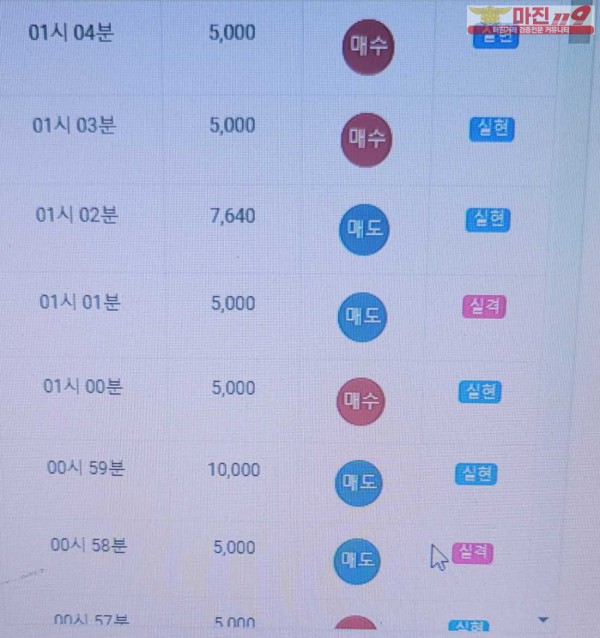 글로벌777점 수익인증