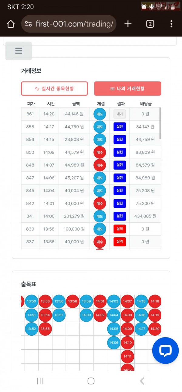 한국점