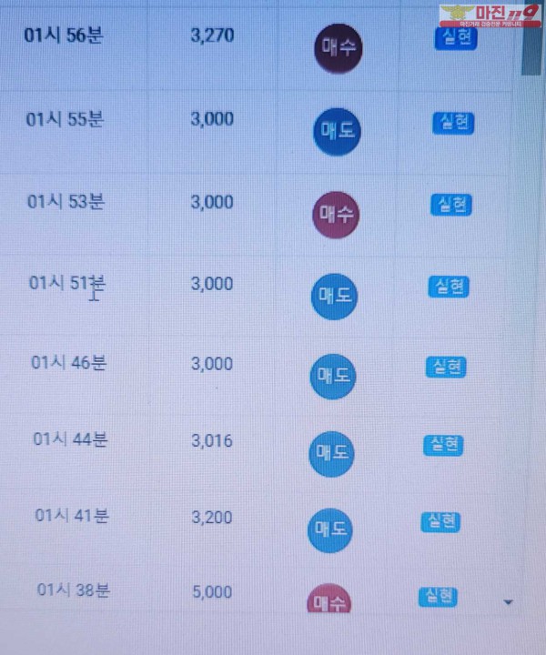 글로벌777점 수익인증