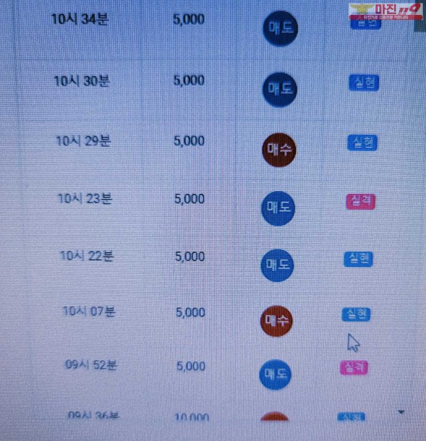 글로벌777점 수익인증