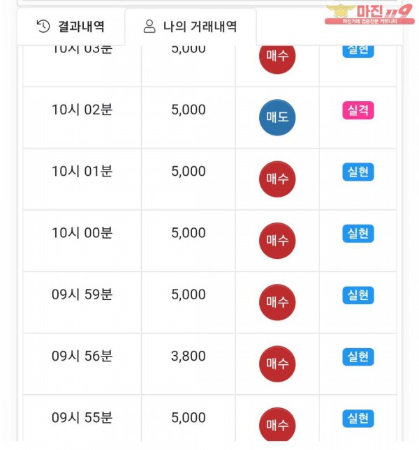 글로벌777점 연승인증