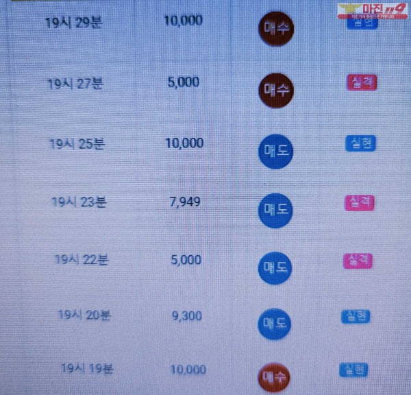 글로벌777점 수익인증