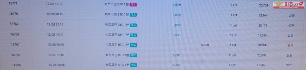 글로벌 777점 수익인증
