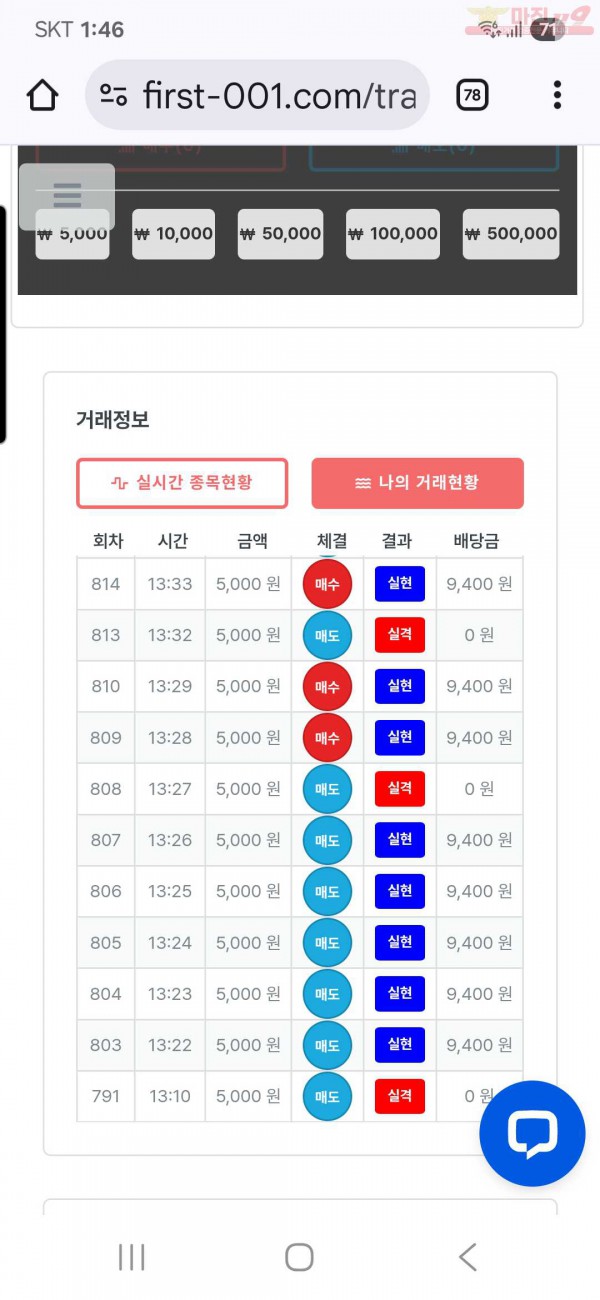 퍼스트 신뢰점 수익인증