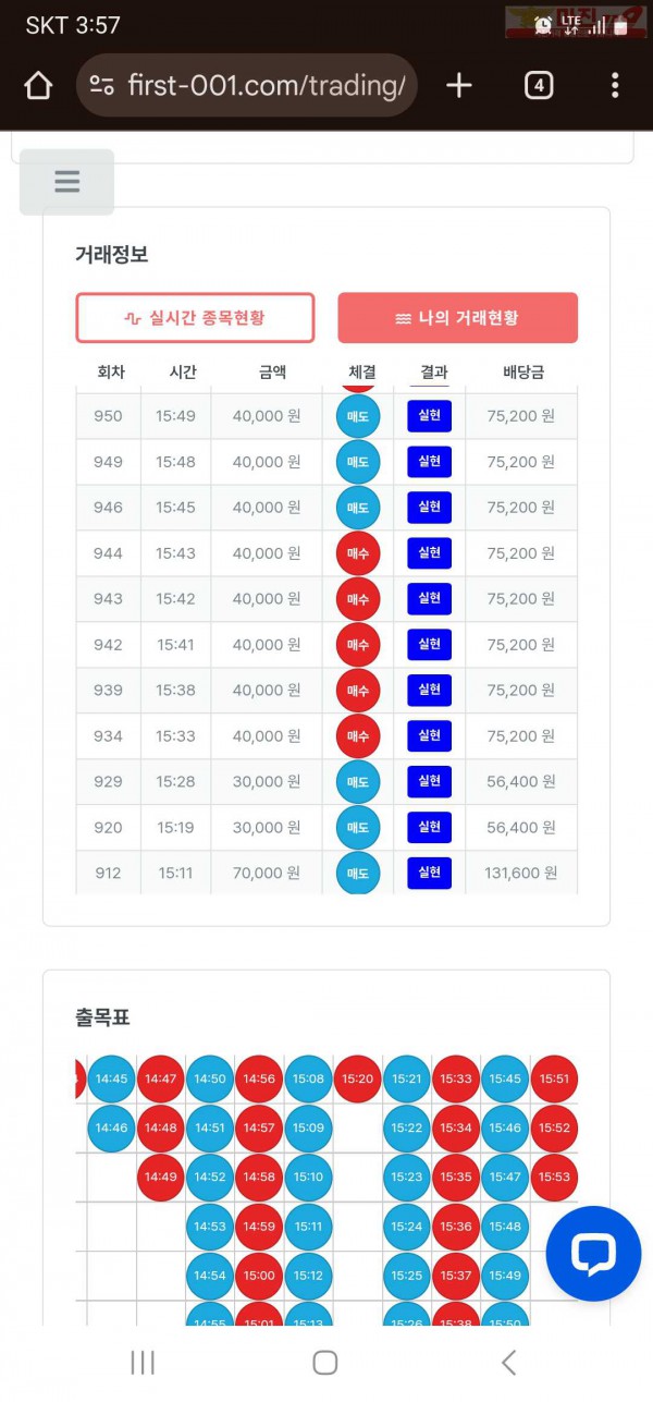 한국점 10연