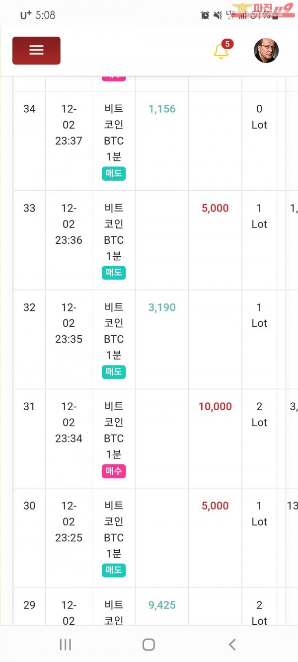 글로벌국대 수익인증