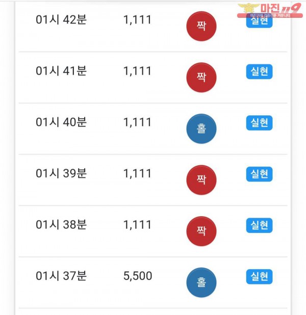 글로벌 777점