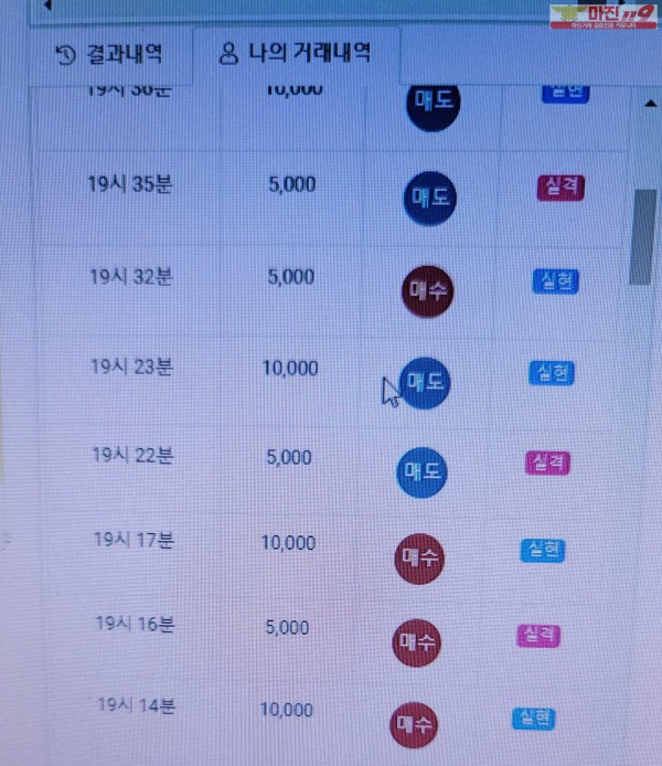 글로벌 777 수익인증