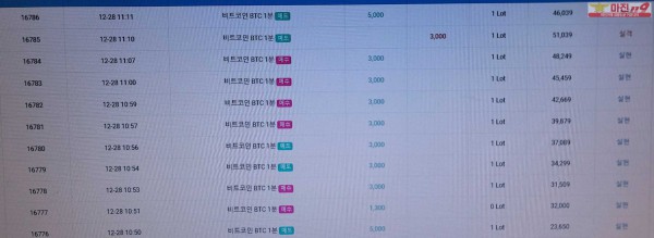 글로벌 777점 수익인증