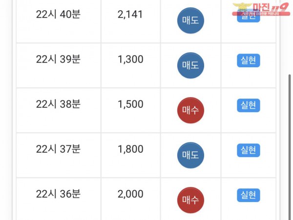 댄디점 수익인증 ㅅ