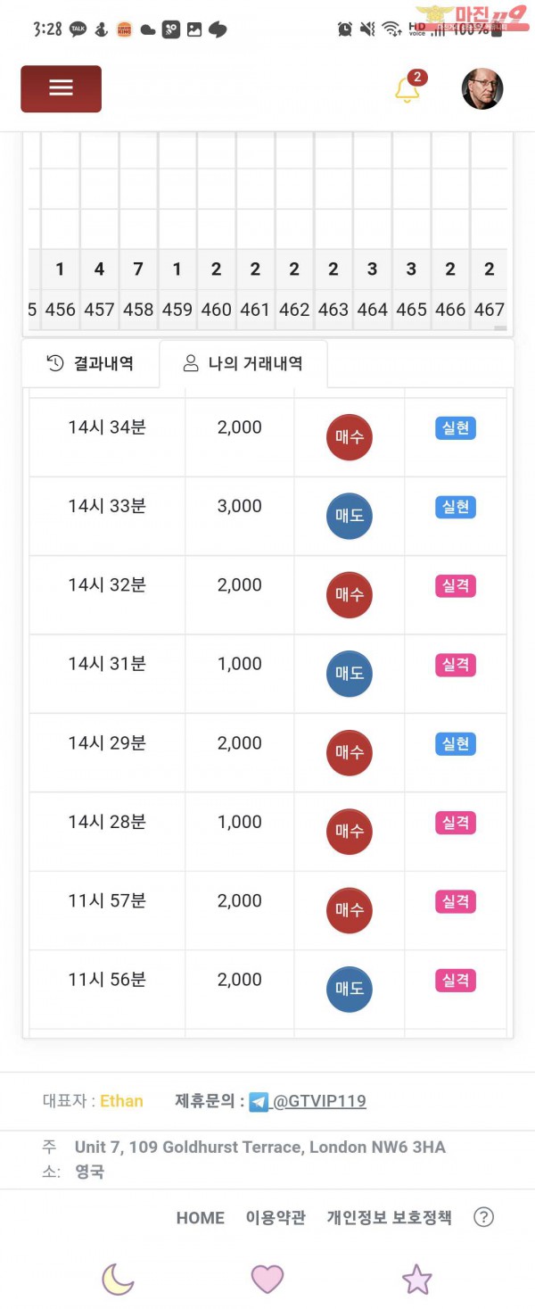 국대점 수익인증