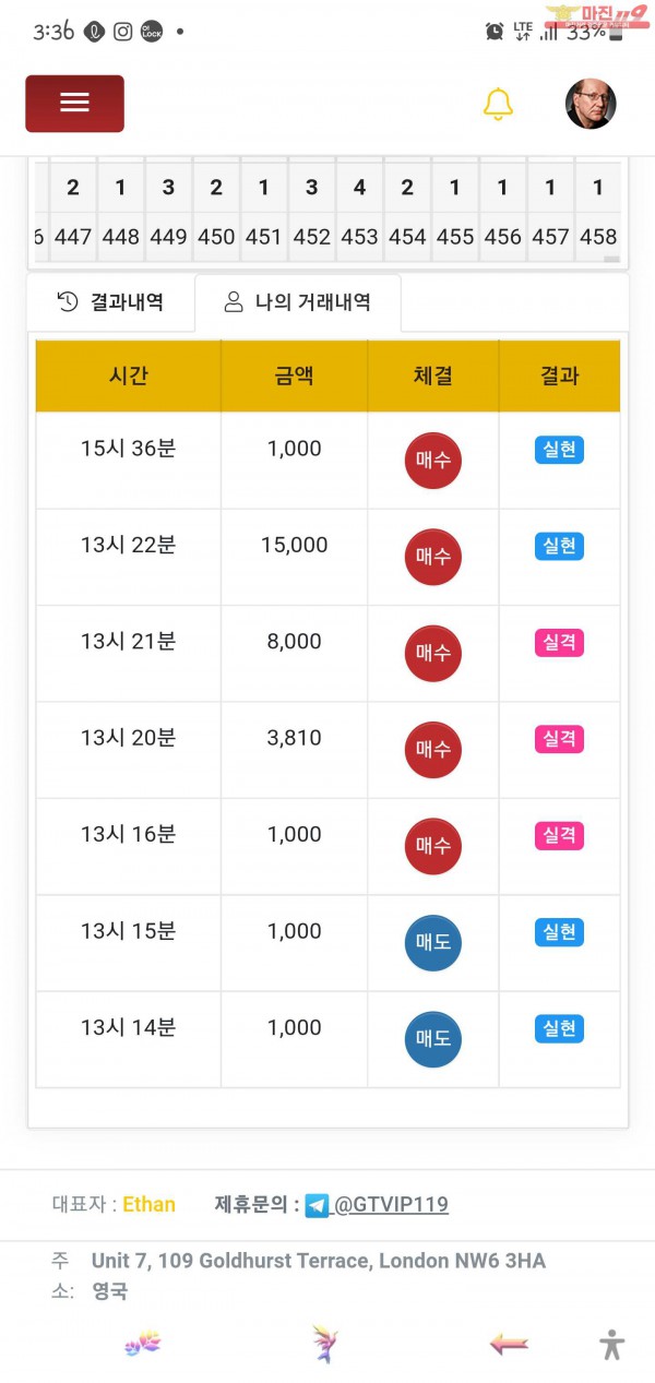 글로벌 일등점 수익인증