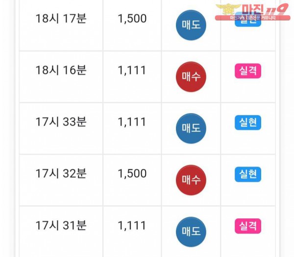 글로벌 댄디점
