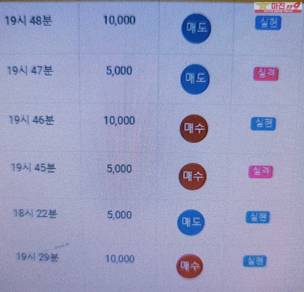 글로벌 777점 수익인증