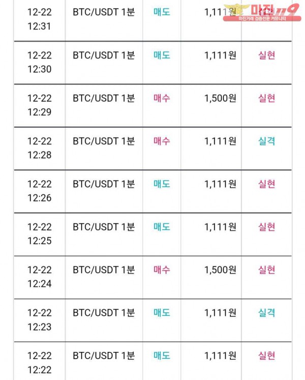 글로벌 댄디점