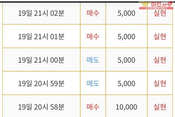비트맨 부산서면점 수익인증