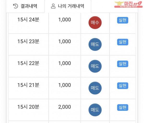 글로벌 댄디점 수익 인증