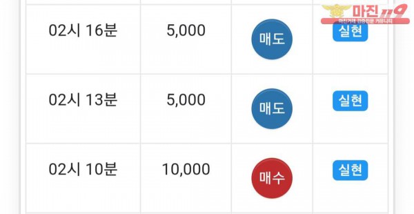 글로벌 777점