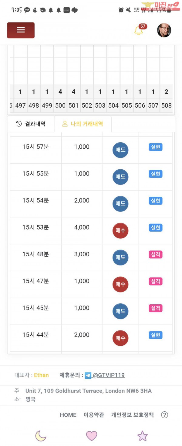 국대점 수익인증