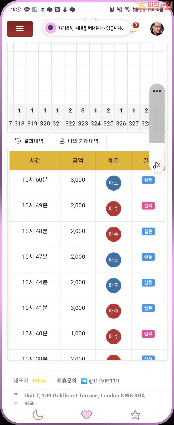 국대점 수익인증