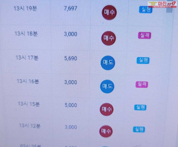 글로벌 777점 수익인증