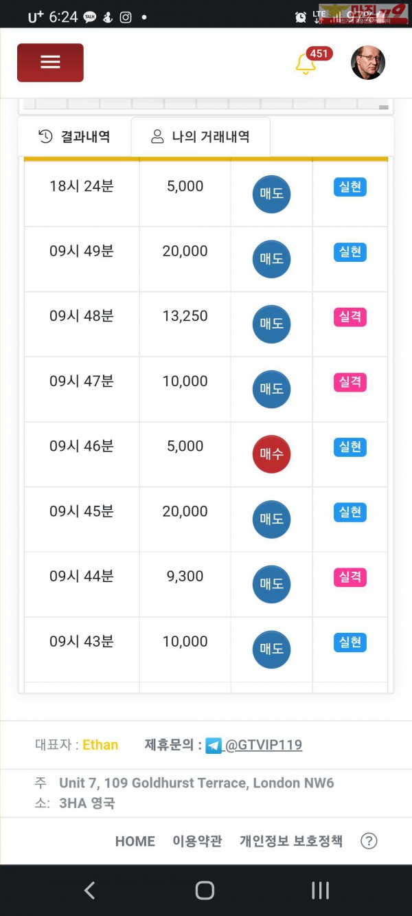 글로벌 국대점