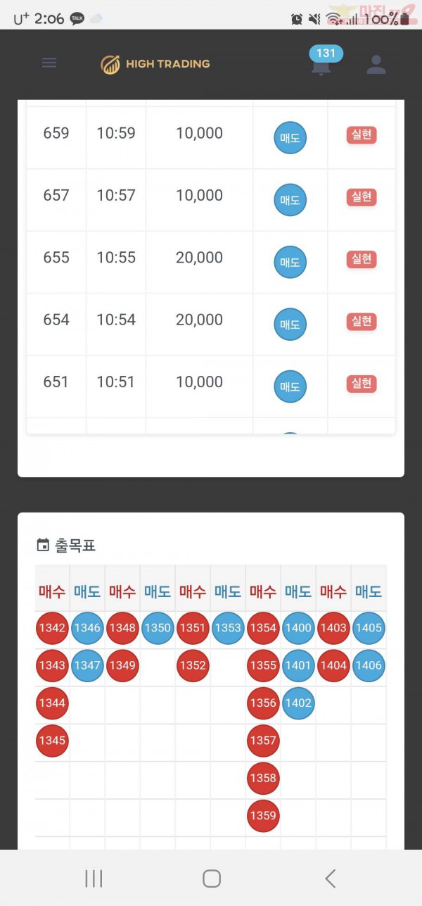 페이백점