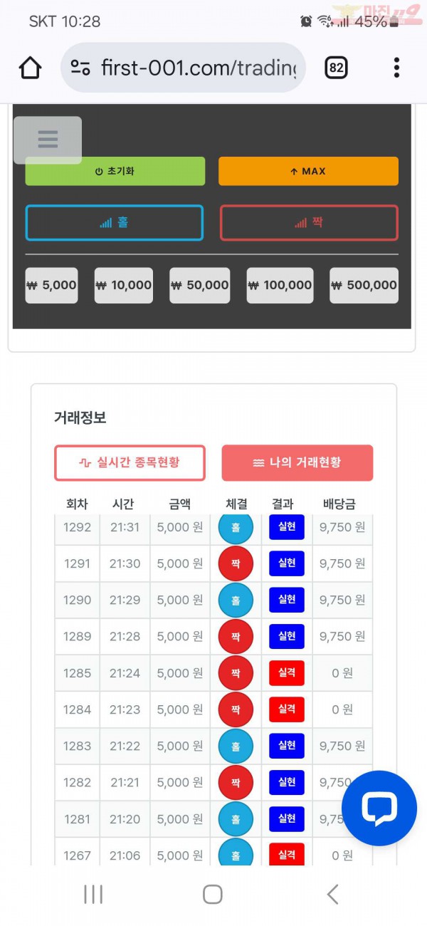 퍼스트신뢰점수익인증