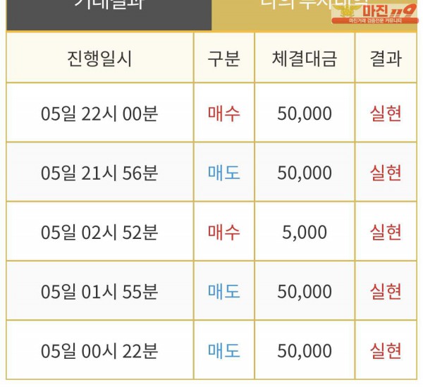 5일 비트맨 꽃다발점