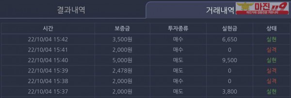 창성국대점 수익인증