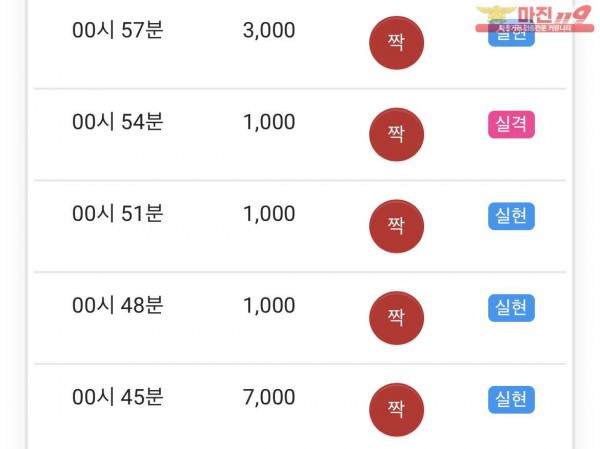 글로벌 부산점 수익인증
