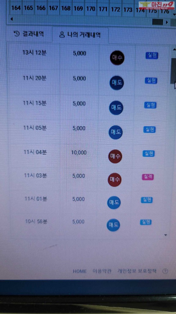 글로벌트레이딩 777점 수익인증