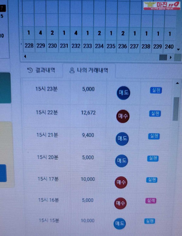 글로벌트레이딩 777점 수익인증