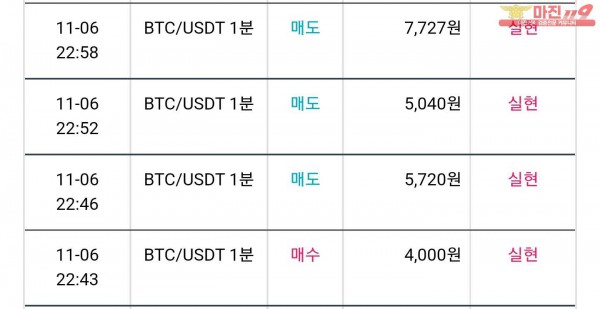 비트맨 꽃다발점 수익 연승 인증
