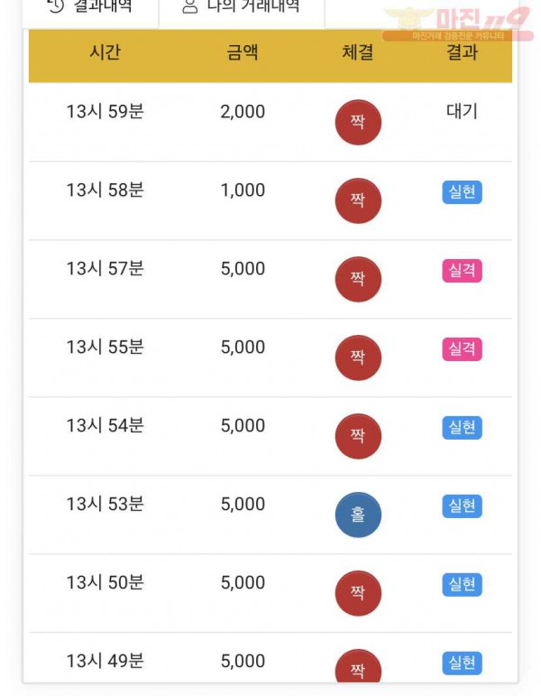 하이트레이딩 국대점