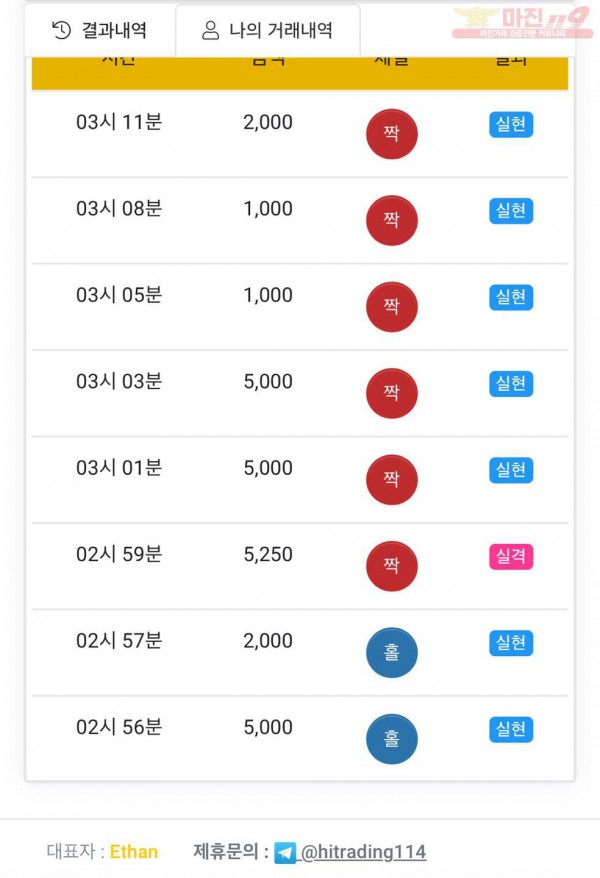 하이트 국대점