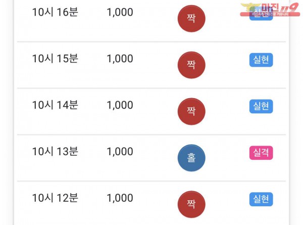 글로벌 부산점 수익인증