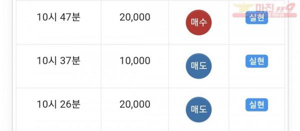 하이트레이딩 댄디점