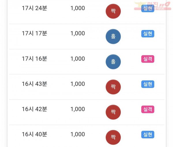 하이트레이딩 댄디점