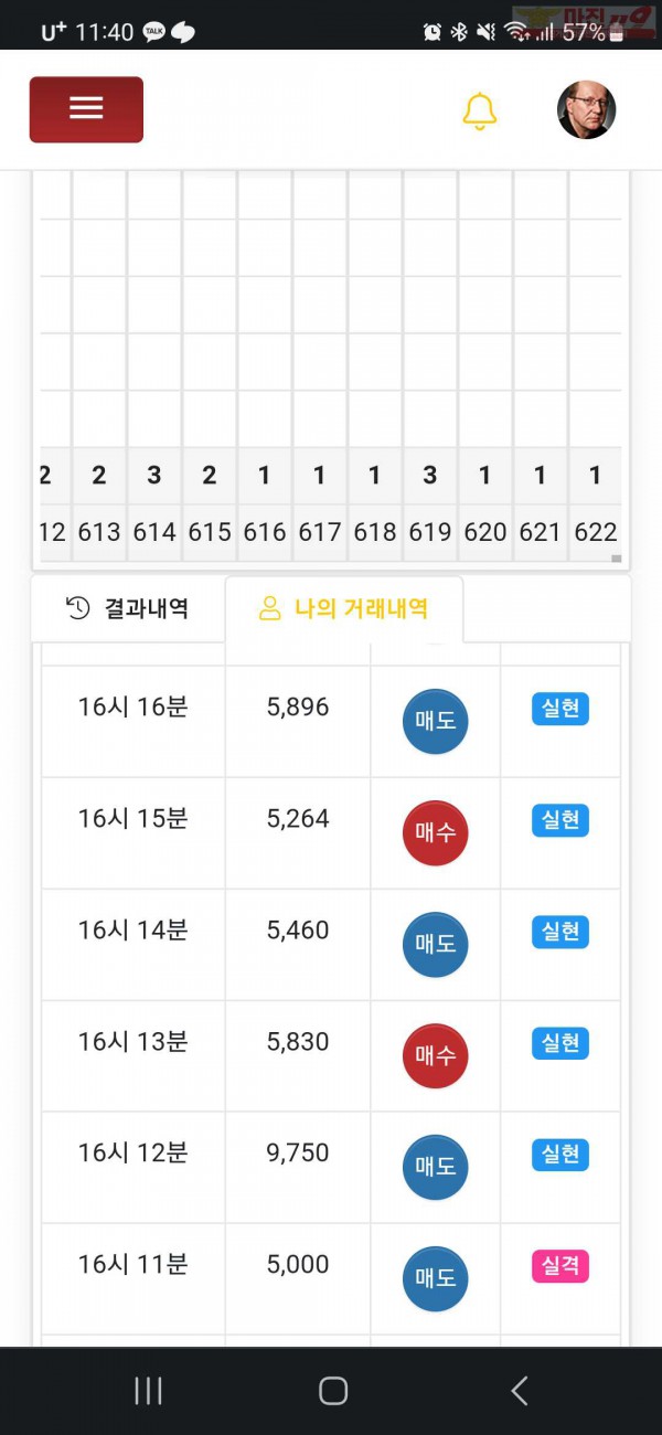 하이트레이딩 777점 연승인증합니다
