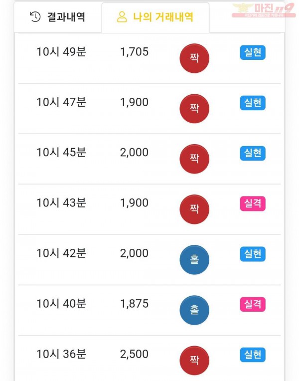 하이 국대점