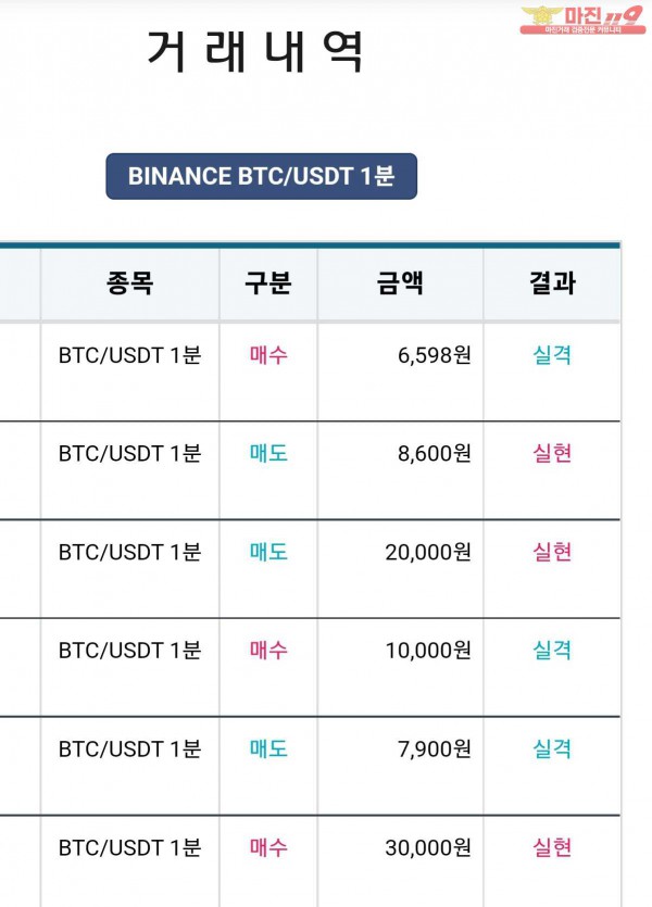 비트맨 꽃다발점 수익 연승 인증